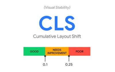 L’impact du CLS sur votre site internet